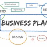 Business Plan