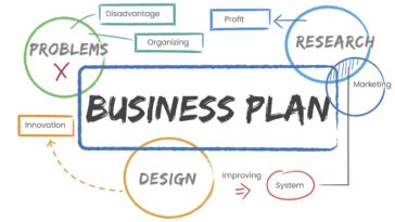 Business Plan