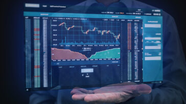 Crypto Trading