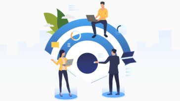 Marketing Objectives