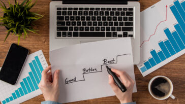 Marketing Plan