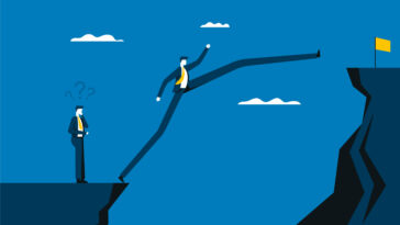 Business Resilience