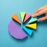Market Share