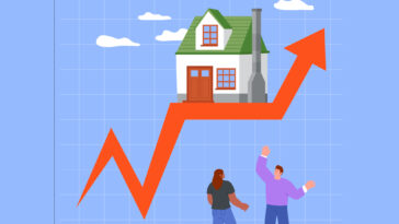 15-Year Mortgage Rates