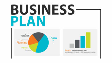 Business plan template