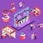 Event marketing