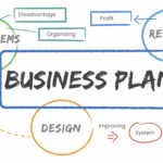Comprehensive Guide to Business Plan Examples: Templates, Tips, and Sample Plans 26 Business Plan