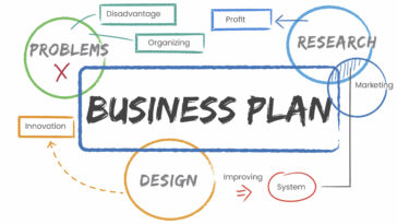 Business Plan