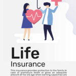 Insurance quotes