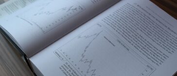 – The intraday high is 665.67 USD and the intraday low is 651.41 USD.