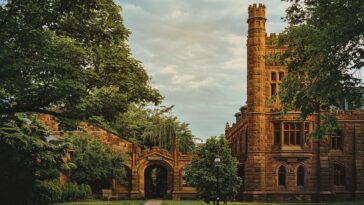 Unlock Global Opportunities: Top Study Abroad Programs for 2024 You Can’t Miss!