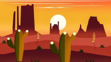 Unlock Growth: Top Tips for Securing Your Business Loan in 2023